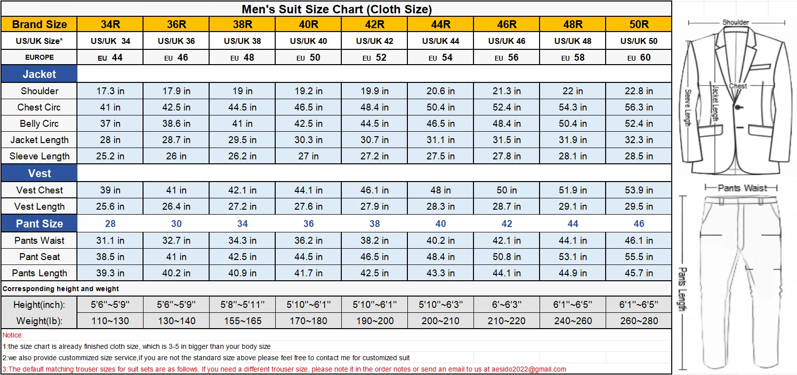 Formal Single Breasted Notch Lapel Men Suit(Blazer Pants)